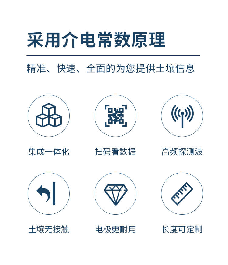 土壤墑情監(jiān)測儀