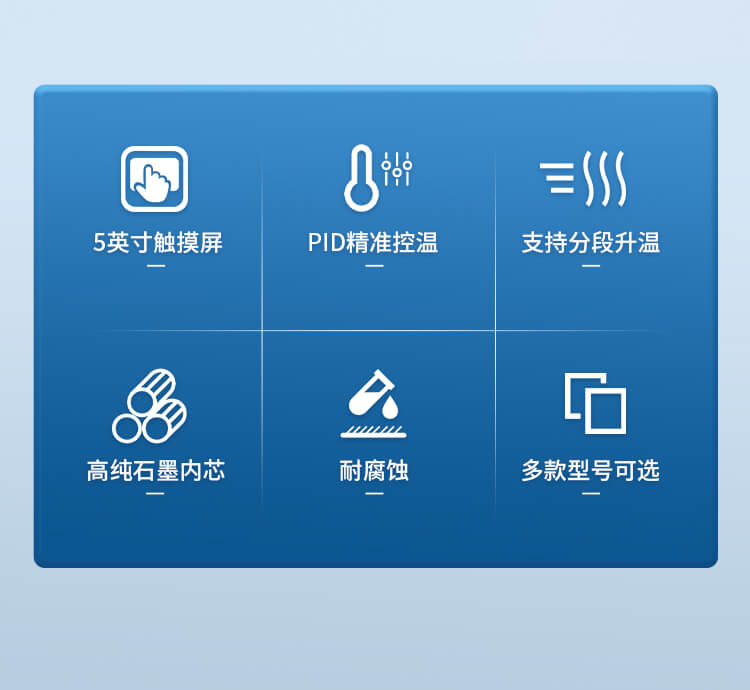 尿碘消解儀