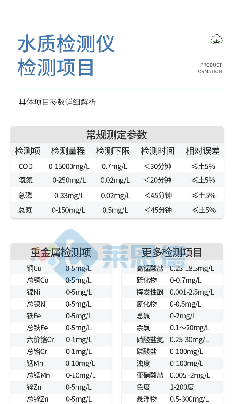 COD氨氮檢測(cè)儀