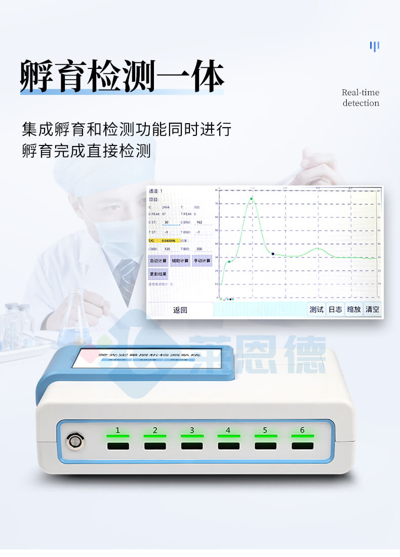 真菌毒素分析儀