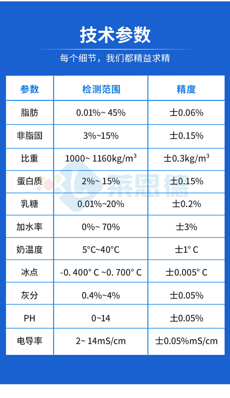乳制品分析儀