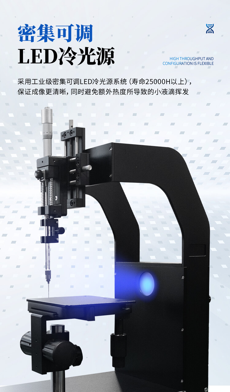接觸角測量儀