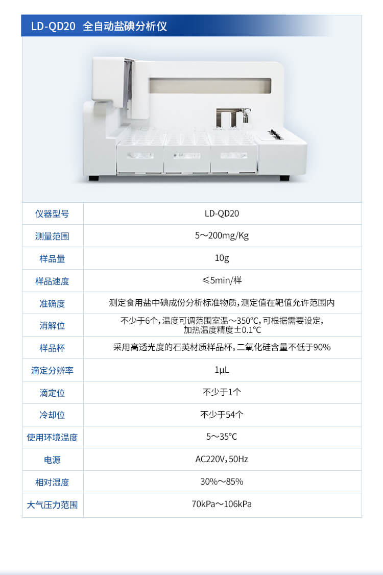 食鹽分析儀