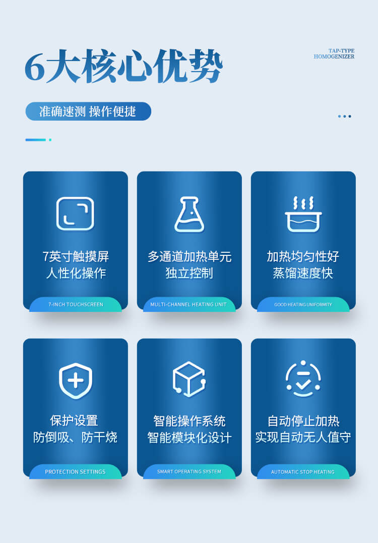 多功能蒸餾儀