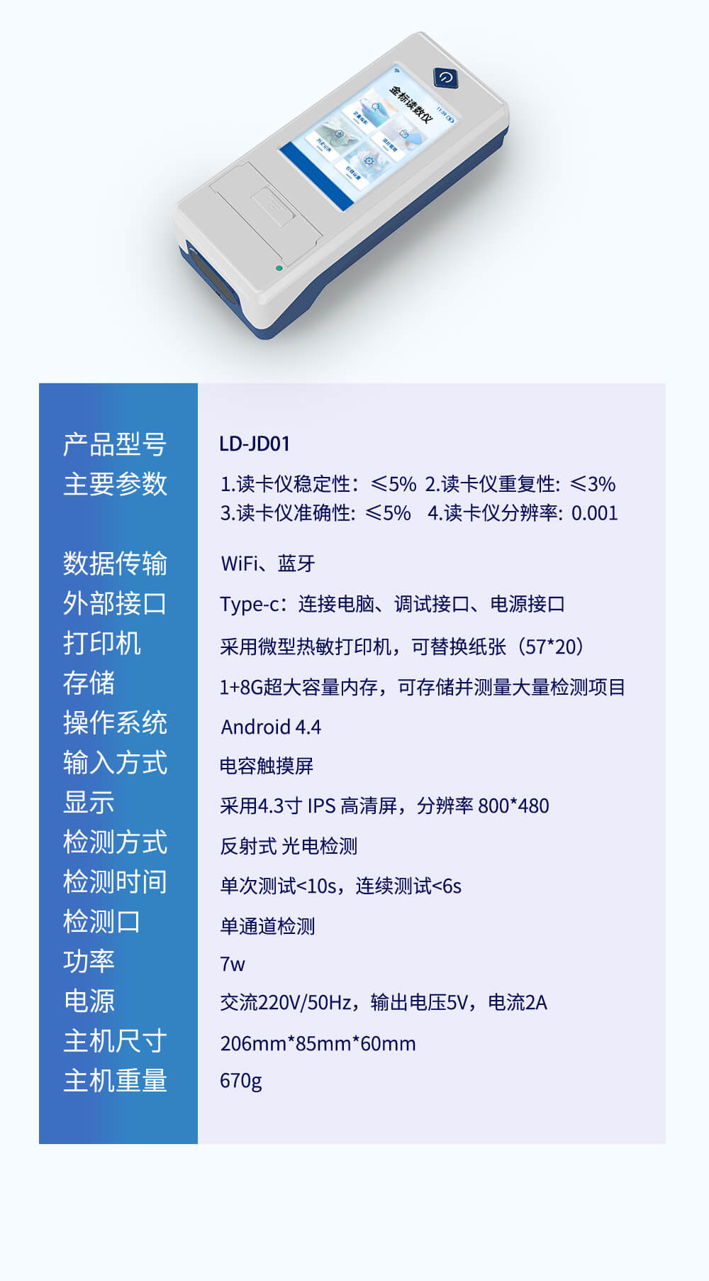 金標(biāo)讀數(shù)設(shè)備