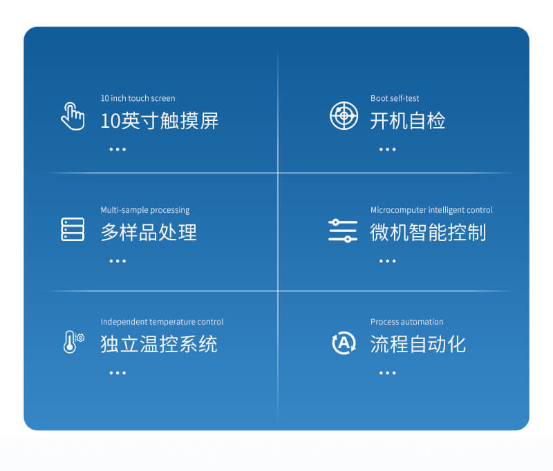 智能熱解析儀