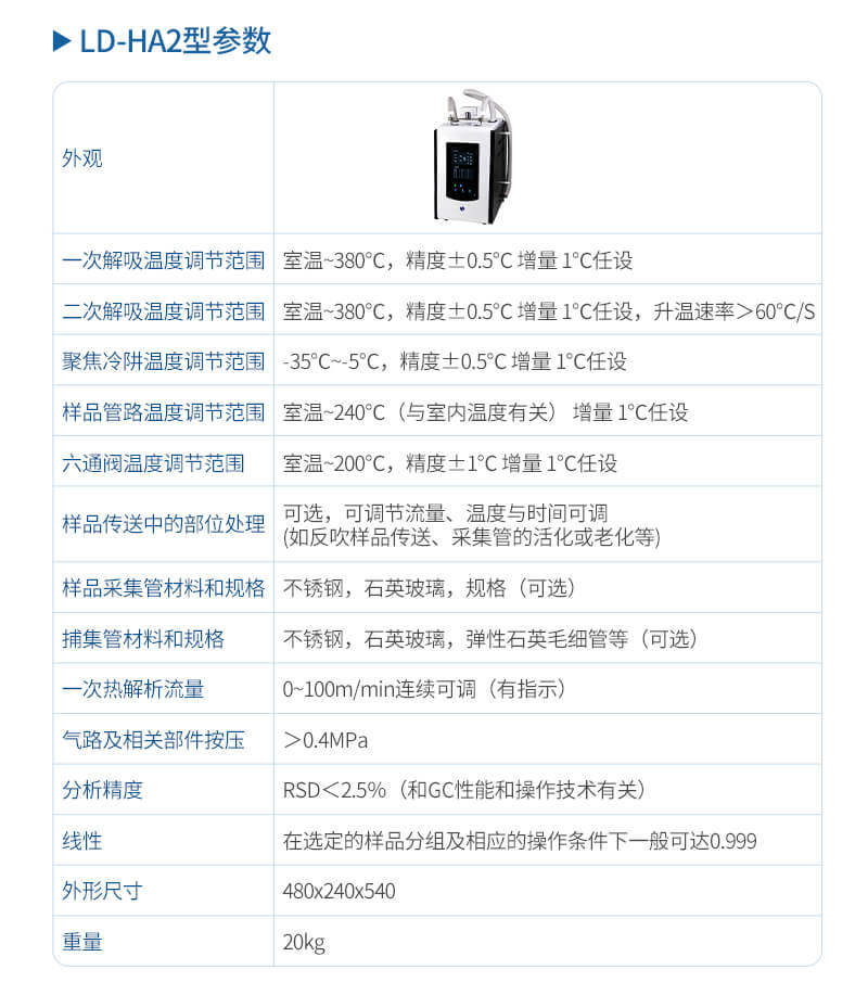 智能熱解析儀