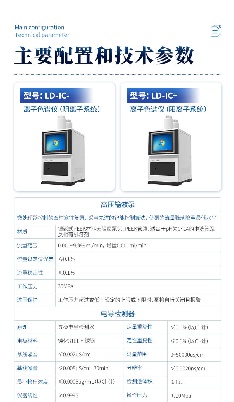 自動進(jìn)樣離子色譜分析儀