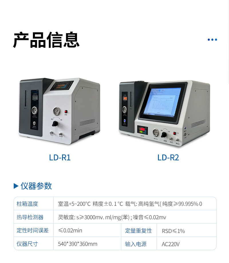 全自動天然氣分析儀