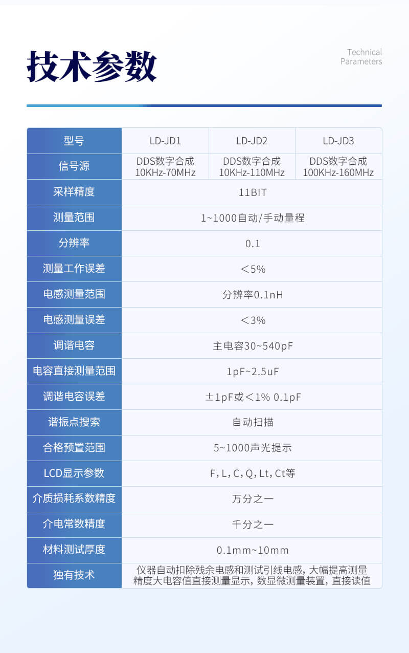 介質(zhì)損耗測(cè)試儀