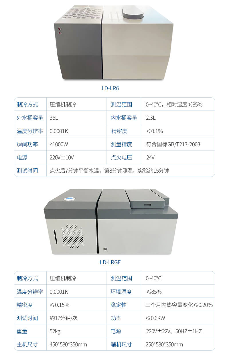 氧彈量熱儀