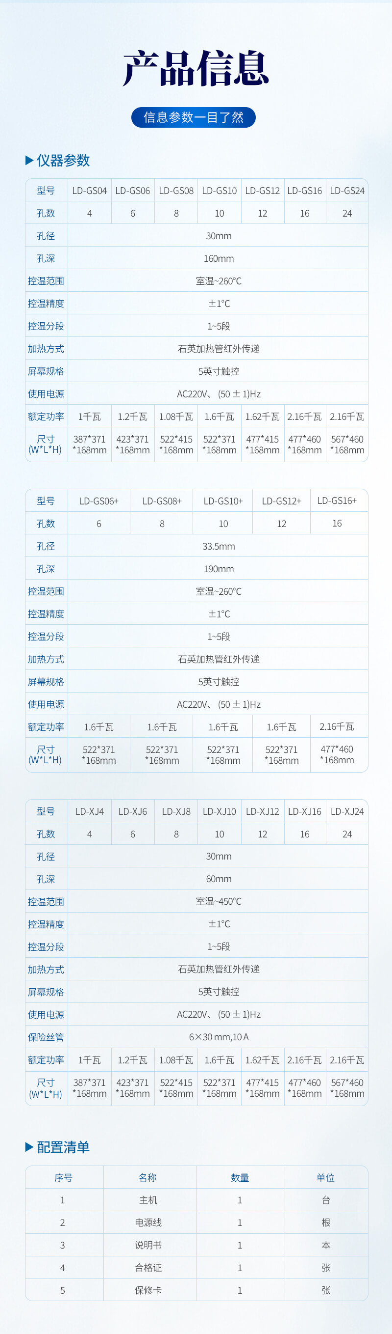 12孔趕酸儀