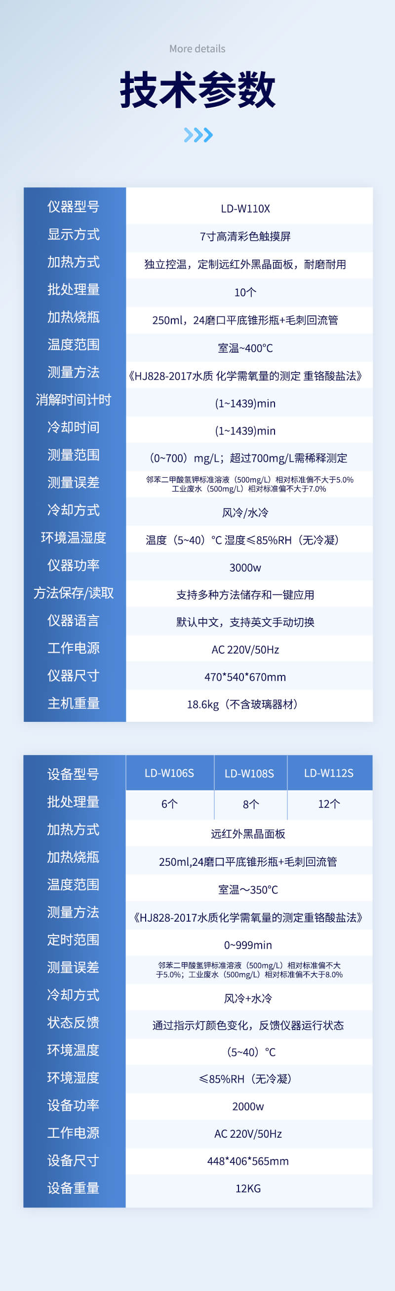COD消解器