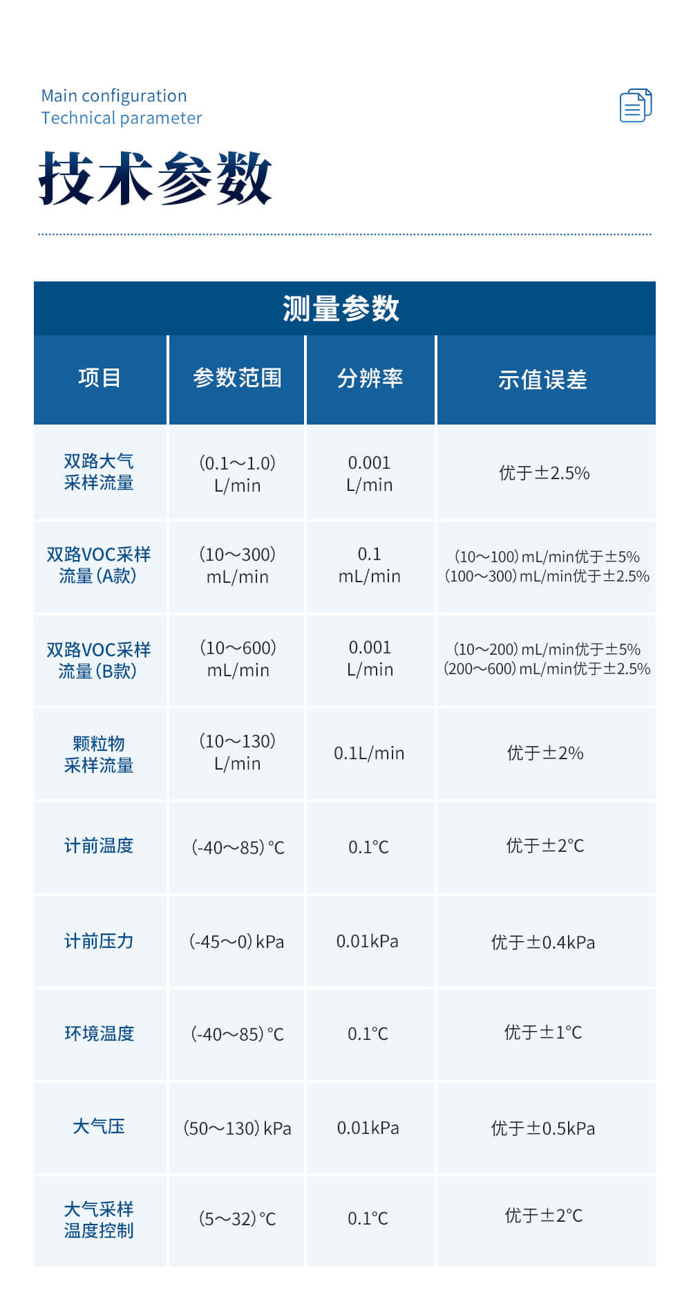 便攜式雙路大氣采樣器