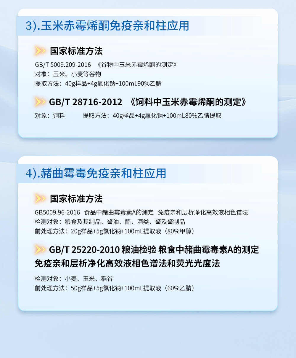 玉米赤霉烯酮免疫親和柱