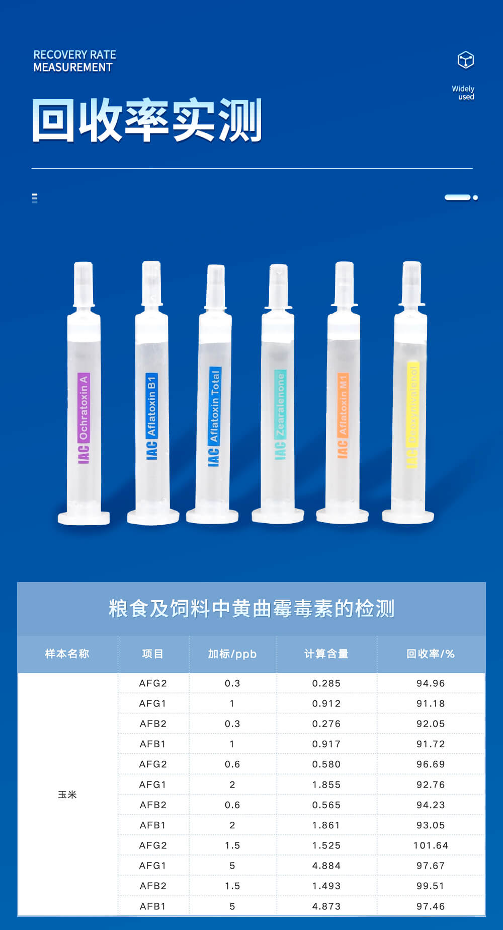玉米赤霉烯酮免疫親和柱
