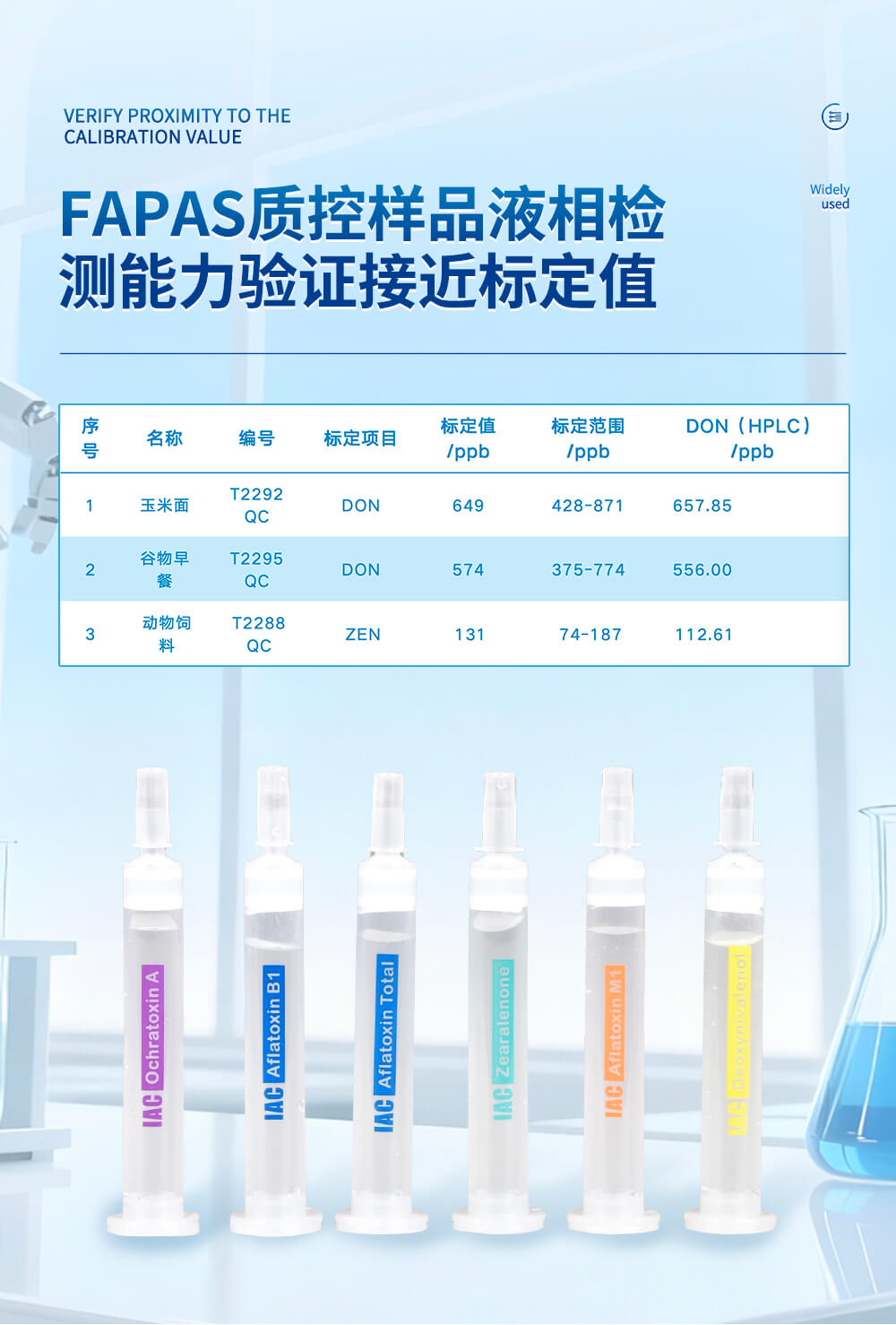 玉米赤霉烯酮免疫親和柱