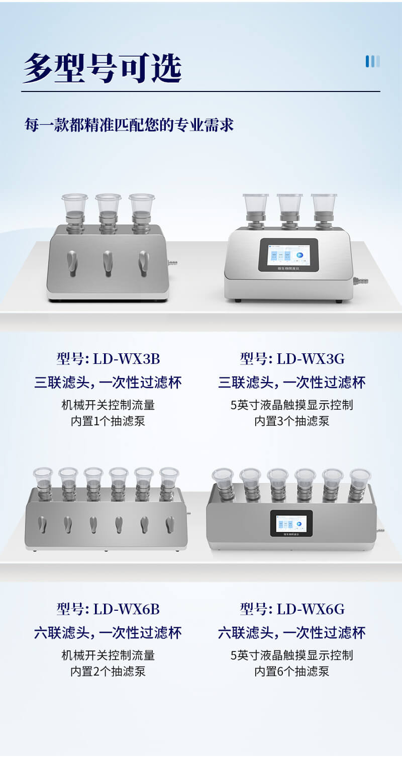 微生物限度檢驗儀